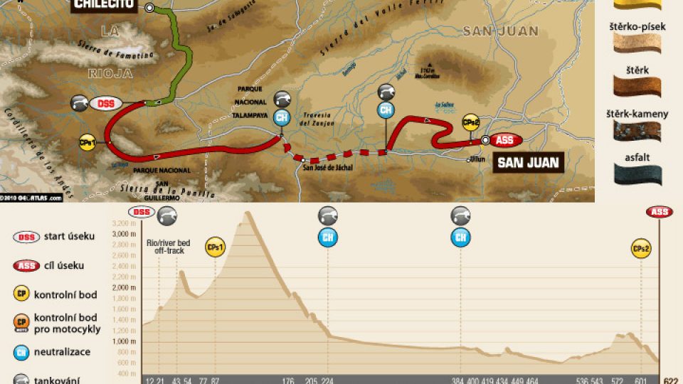 11. etapa rallye Dakar 2011